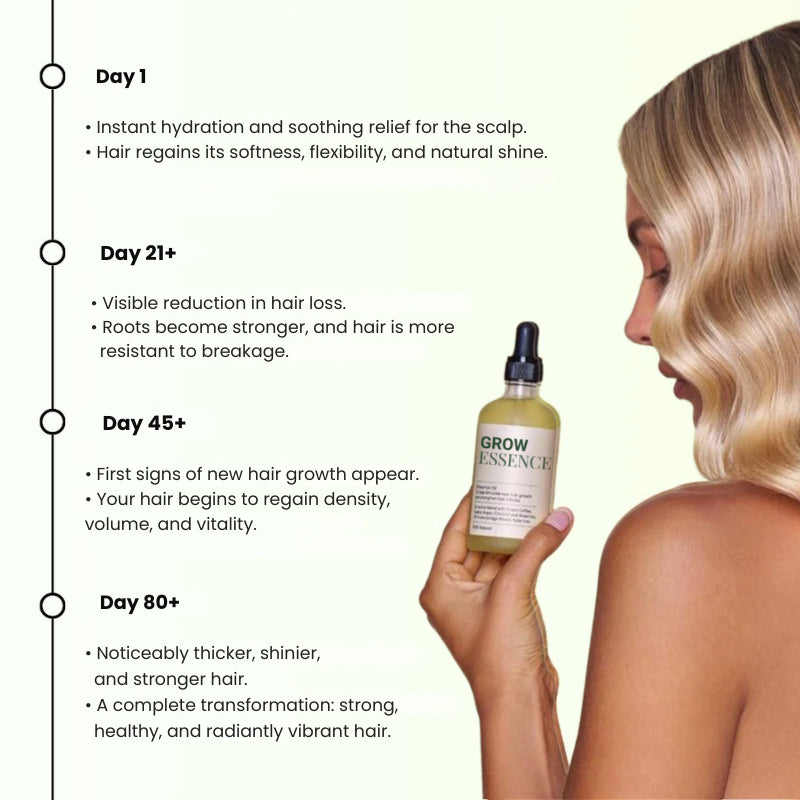 BioActive Grow Serum