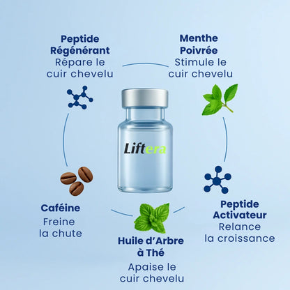 Micro Infusions Liftera – Repousse Active